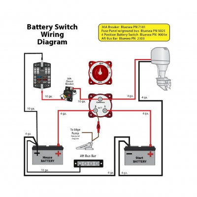 Διακοπτης Both